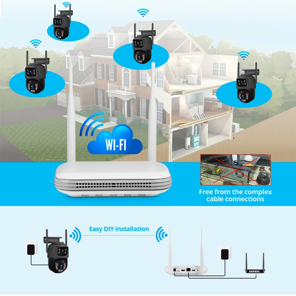 Home Security Home Assistant - KERUI Mini WIFI Network 8CH NVR