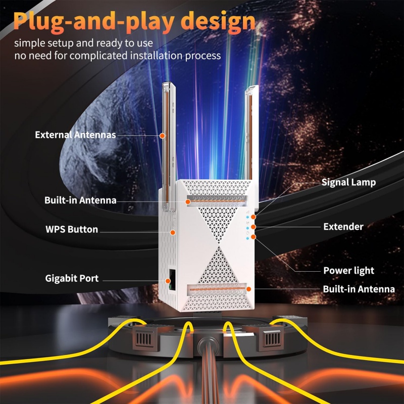 1200Mbps WiFi Repeater Wireles - Home Security And Internet avaliação e preço