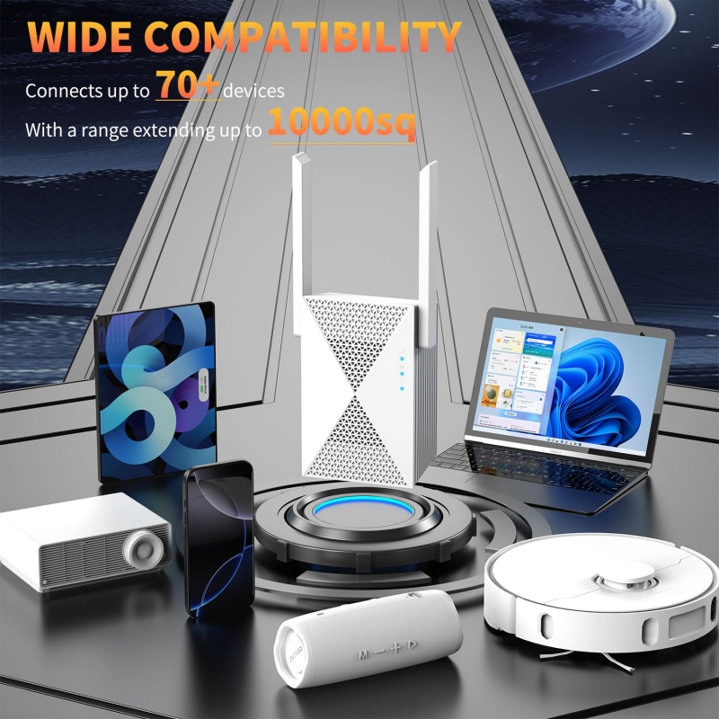 1200Mbps WiFi Repeater Wireles - Home Security And Internet avaliação e preço