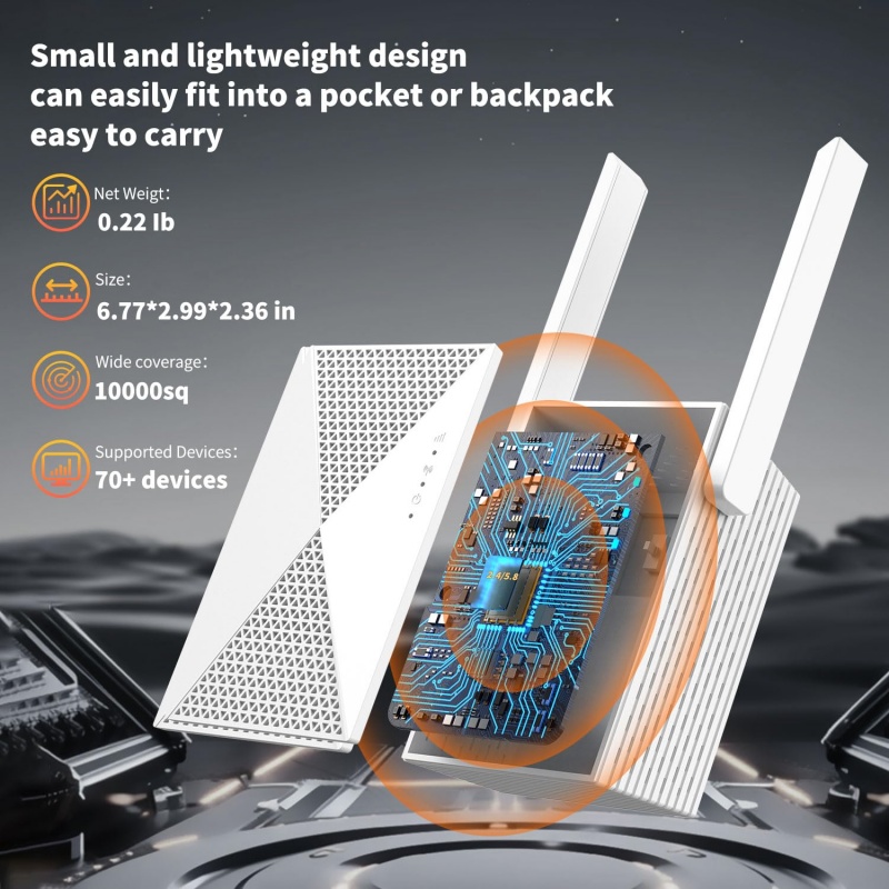 1200Mbps WiFi Repeater Wireles - Home Security And Internet avaliação e preço
