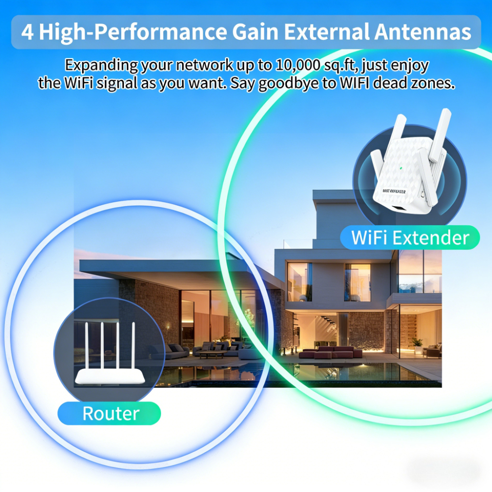 New 1200Mbps 5Ghz WiFi Repeate - Home Security And Internet avaliação e preço