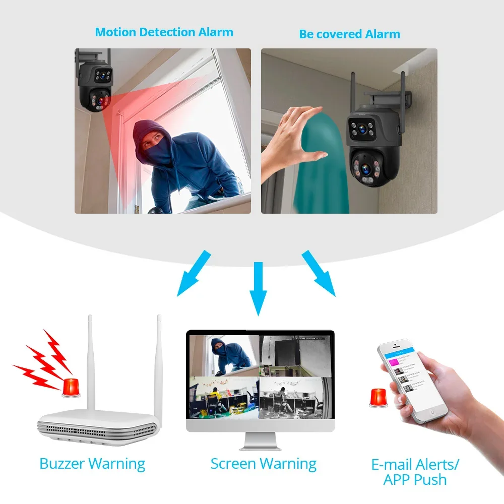 KERUI Mini WIFI Network 8CH NV - Home Security Home Assistant avaliação e preço