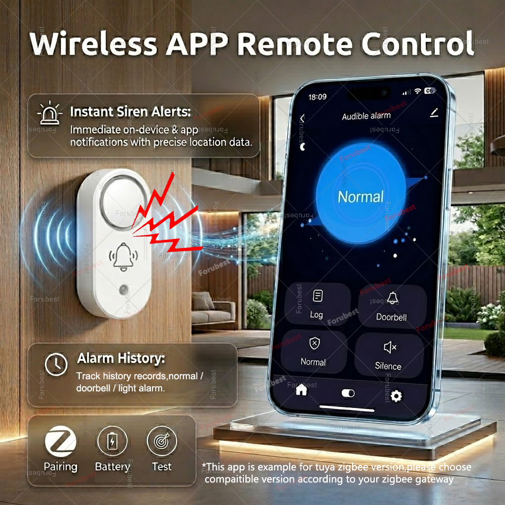 Zigbee Smart Siren Alarm Sound - Home Security Lights avaliação e preço