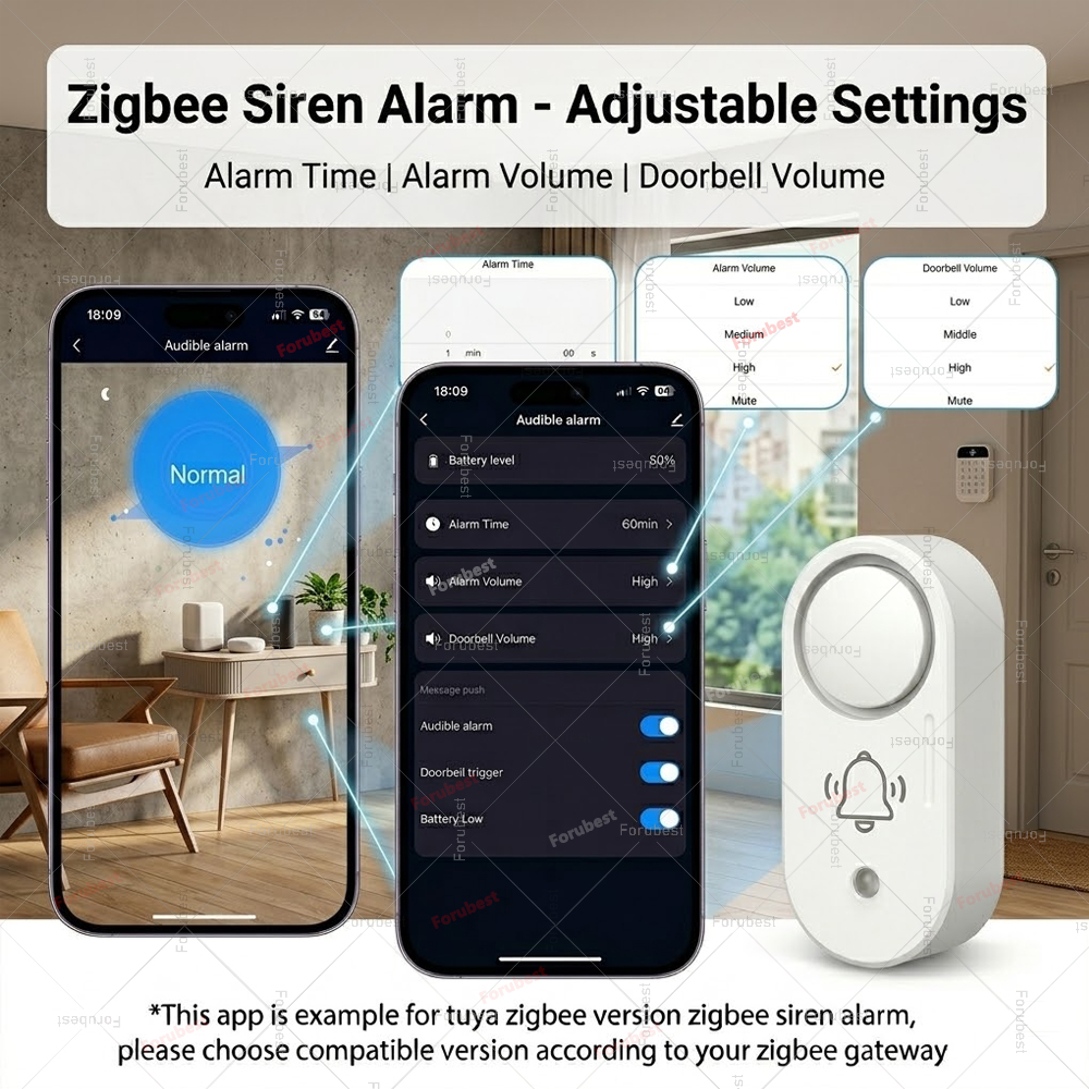 Zigbee Smart Siren Alarm Sound - Home Security Lights avaliação e preço