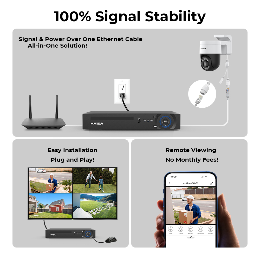 H.view 8Ch 4K 5MP 8MP Cctv Sec - Home Security Technician avaliação e preço