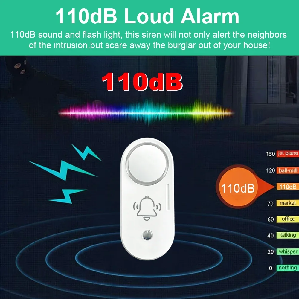 Haozee Zigbee 110dB Siren Alar - Home Security Options avaliação e preço