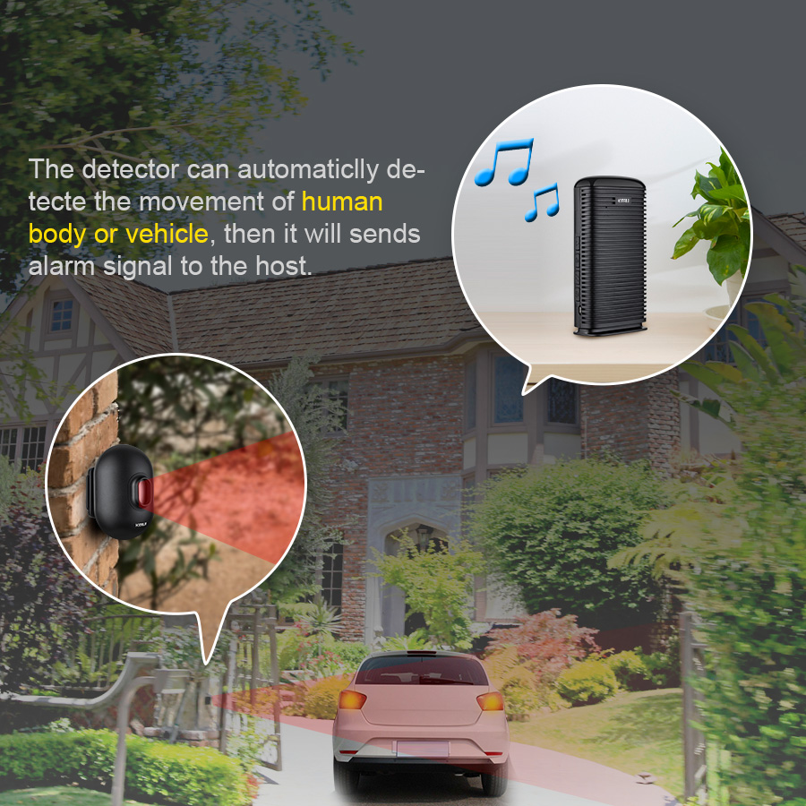 KERUI DW9 Garage Alarm Wireles - Home Security Yard Sign avaliação e preço
