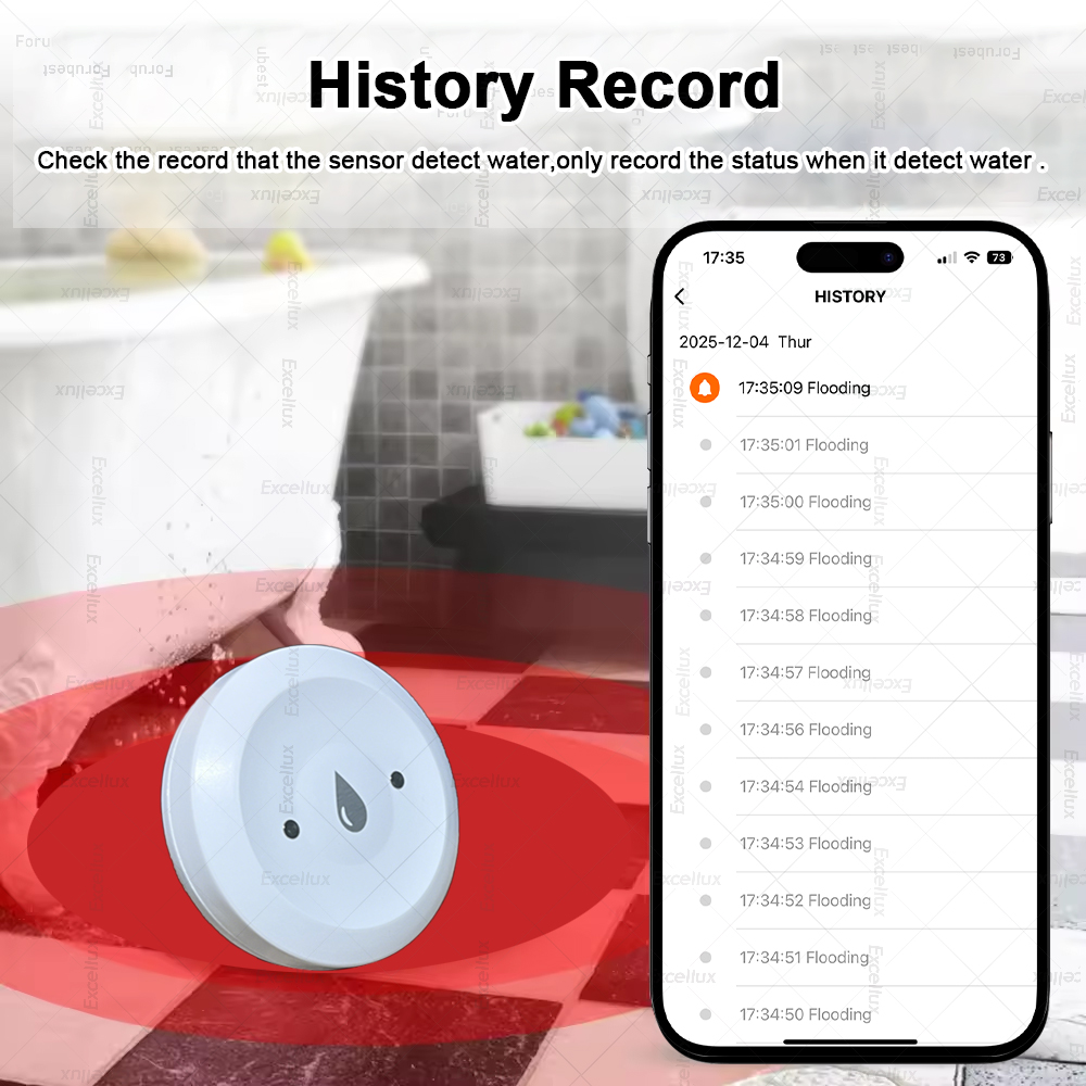 Zigbee Water Detector Leakage  - Home Security Home Assistant avaliação e preço