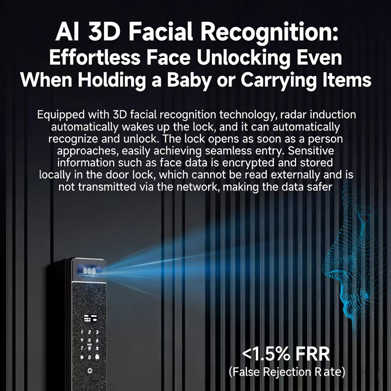 Sharp S5-FV Fully Automatic Sm - Home Security Locks For Doors avaliação e preço