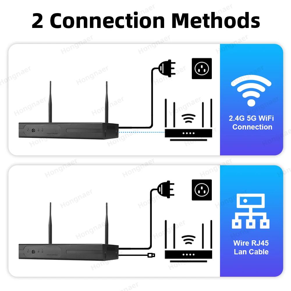 2026 Hongnaer 6MP 4CH 3 Lens 2 - Home Security Systems Wireless avaliação e preço