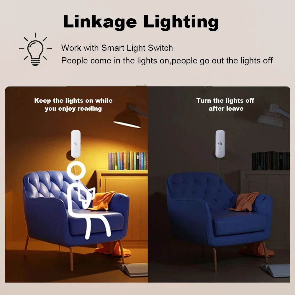 ZigBee Smart Pir Motion Sensor - Home Security Home Assistant avaliação e preço