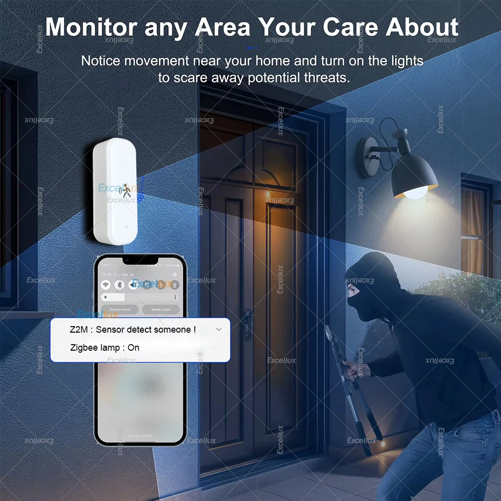 Smart ZigBee Motion Sensor Rad - Home Security Home Assistant avaliação e preço
