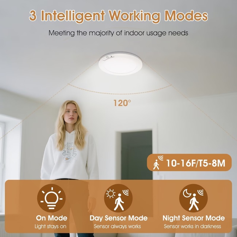 Motion Sensor Rechargeable LED - Home Security Lights avaliação e preço