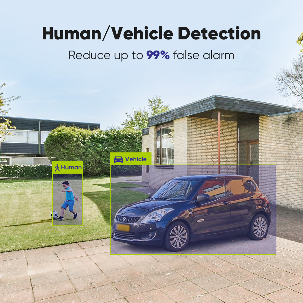 SANNCE 1080P Security Camera S - Home Security Home Assistant avaliação e preço