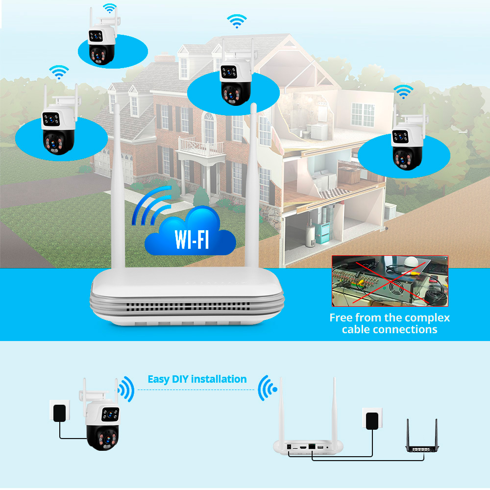 KERUI Waterproof 6MP HD Wirele - Home Security Systems Wireless avaliação e preço