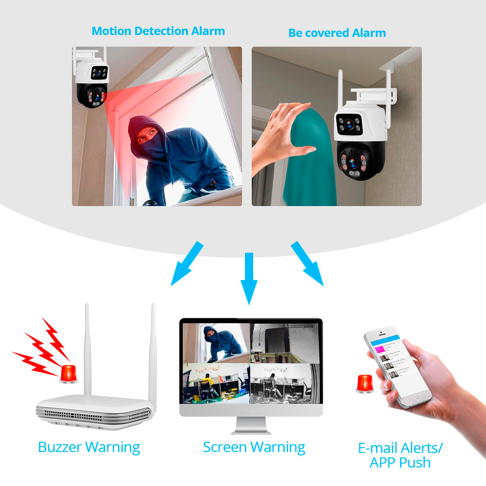 KERUI Waterproof 6MP HD Wirele - Home Security Systems Wireless avaliação e preço