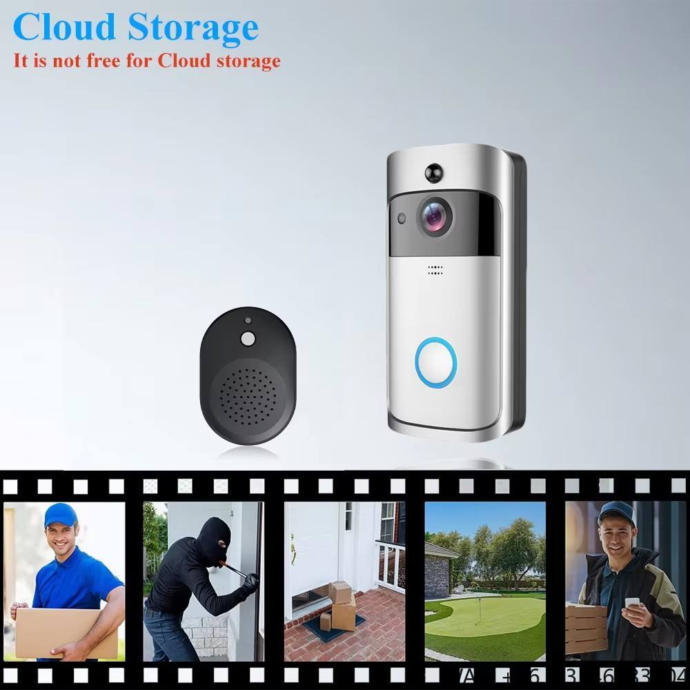 XZJ Smart Product Intelligent  - Home Security Ring Camera avaliação e preço