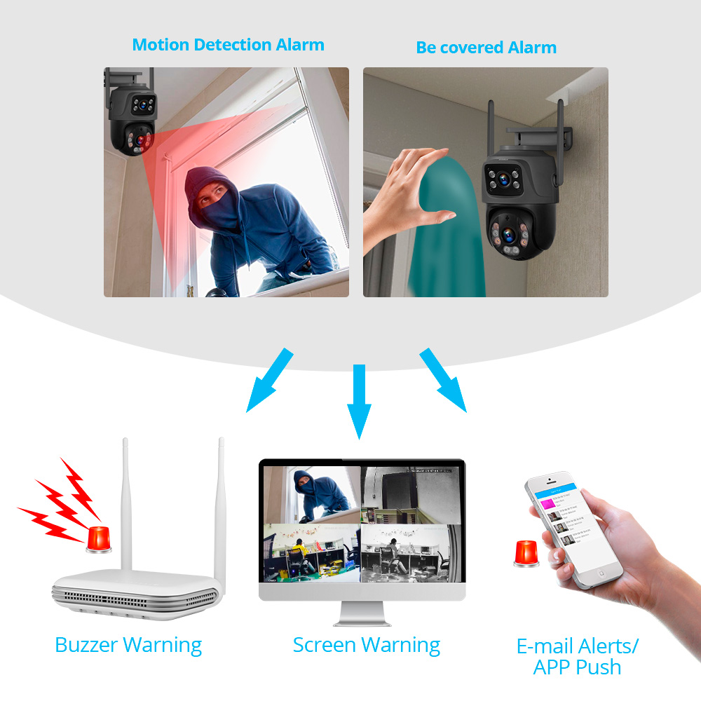 KERUI Mini Network WIFI 8CH NV - Home Security Home Assistant avaliação e preço