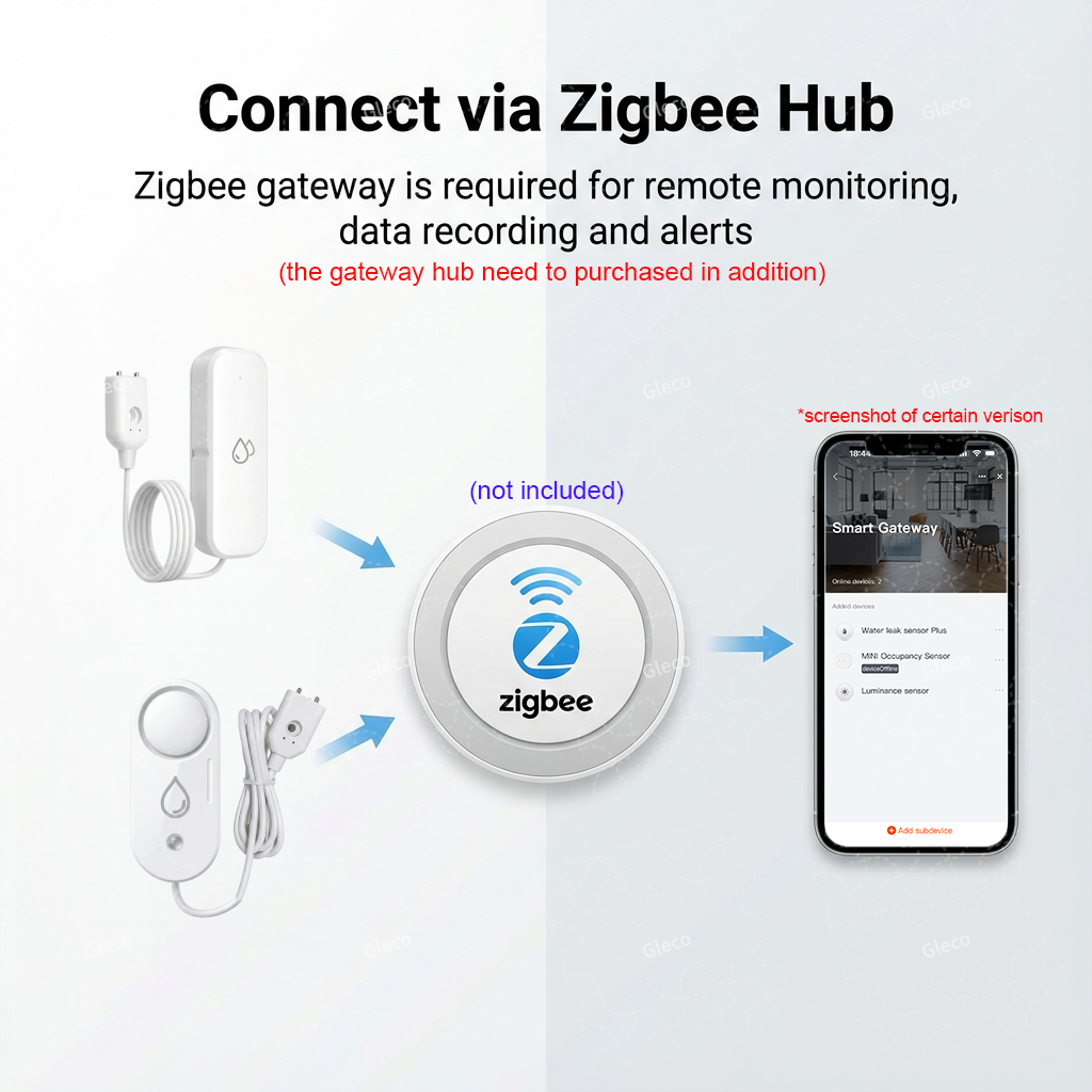 Zigbee Water Leak Sensor Flood - Home Security Options avaliação e preço