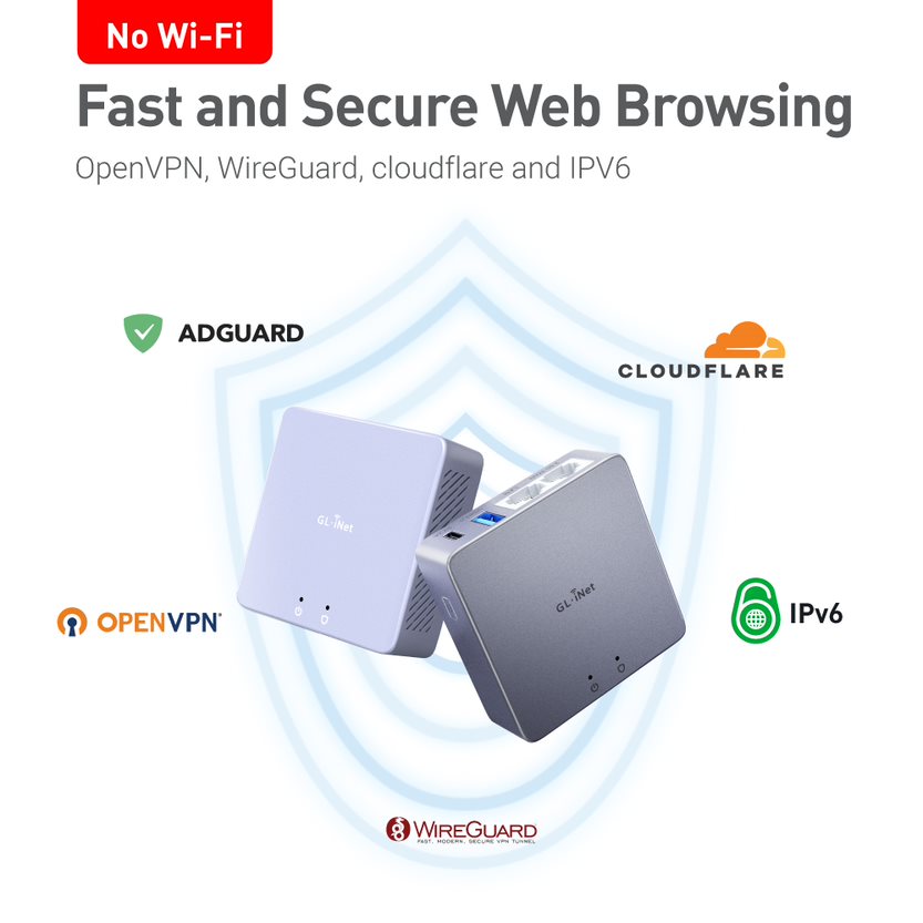GL-iNET (Brume 2) GL-MT2500A M - Home Security And Internet avaliação e preço