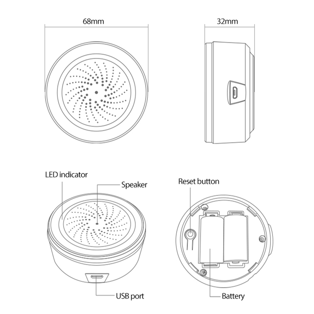 Tuya Zigbee Sound Light Sensor - Home Security Lights avaliação e preço