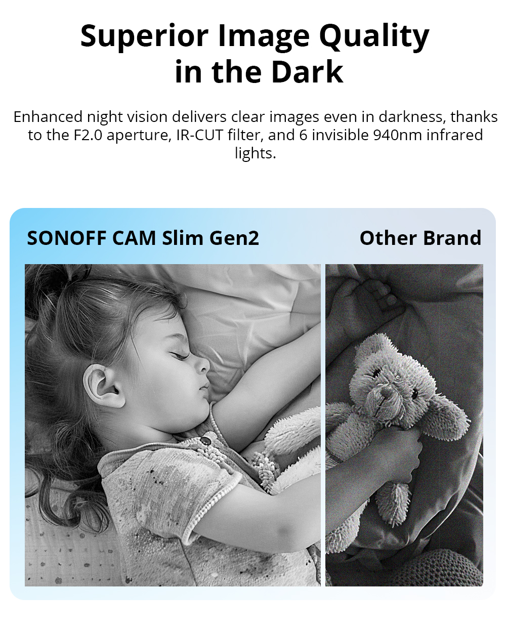 SONOFF CAM Slim Gen2 WiFi Smar - Home Security Technician avaliação e preço
