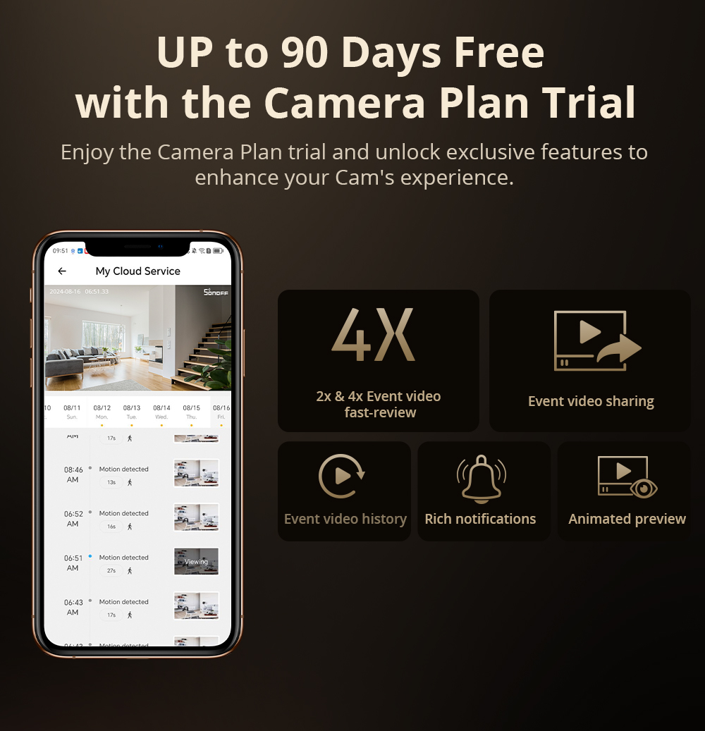 SONOFF CAM Slim Gen2 WiFi Smar - Home Security Technician avaliação e preço