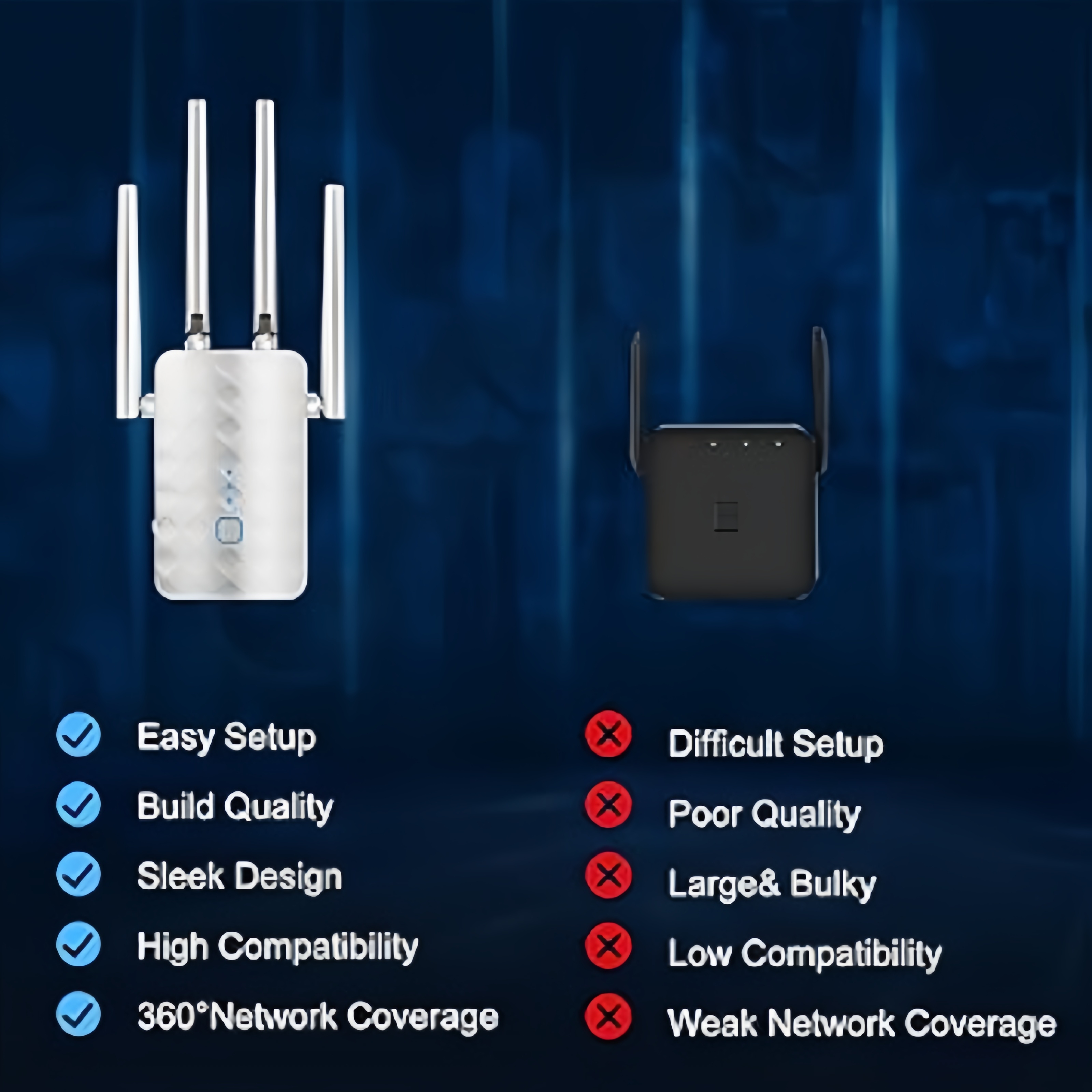 1200Mbps WiFi Repeater Dual Ba - Home Security And Internet avaliação e preço