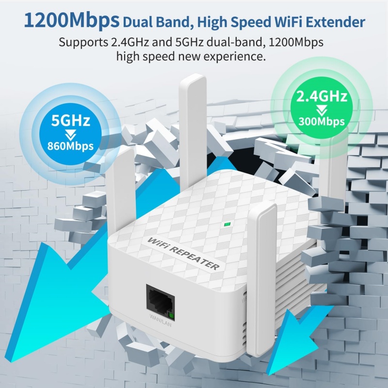 1200Mbps WiFi Repeater 2.4&5.8 - Home Security And Internet avaliação e preço