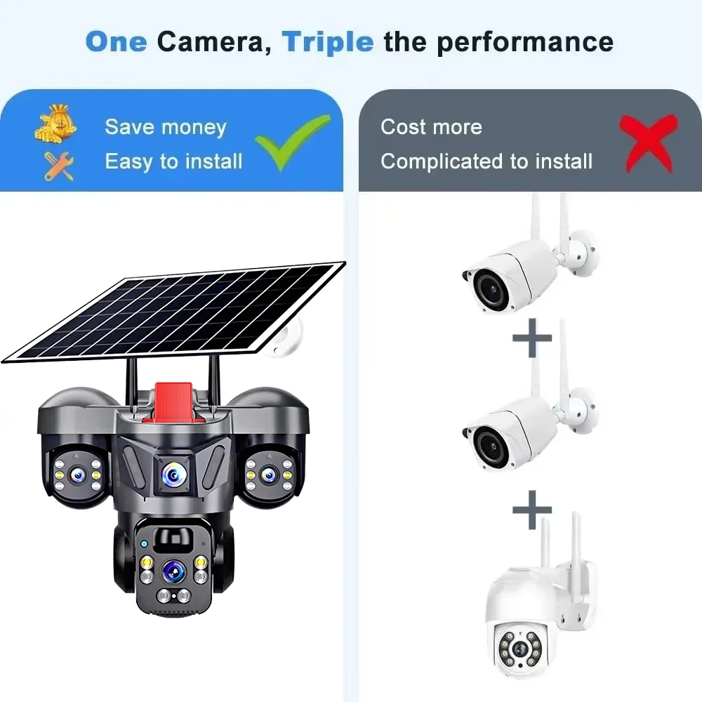 KERUI Outdoor PTZ 6MP 4G SIM W - Home Security Technician avaliação e preço