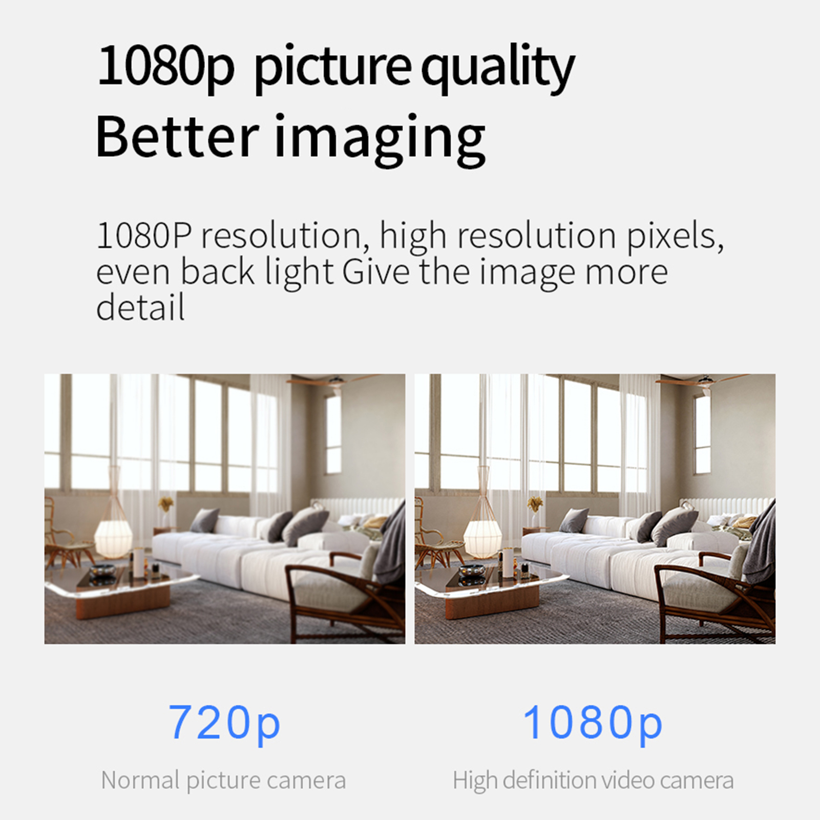 Smart Security Camera 1080P Ho - Home Security Technician avaliação e preço