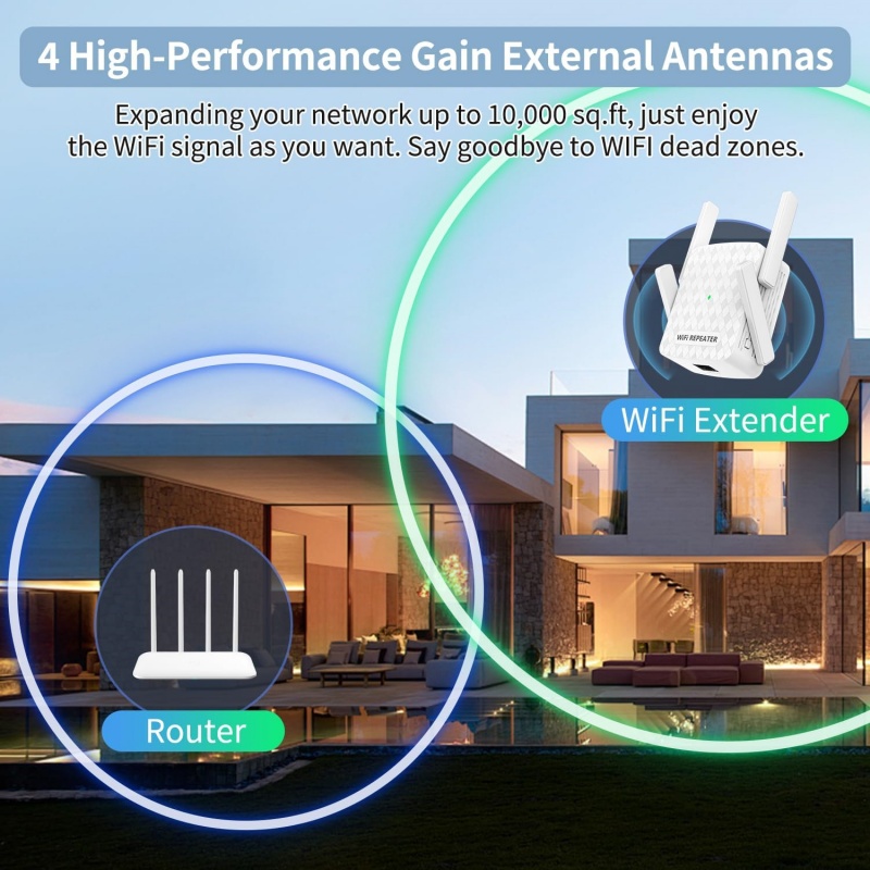 5Ghz WiFi Repeater 1200Mbps Ro - Home Security And Internet avaliação e preço