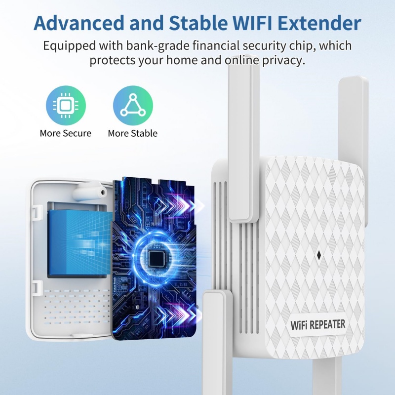 5Ghz WiFi Repeater 1200Mbps Ro - Home Security And Internet avaliação e preço