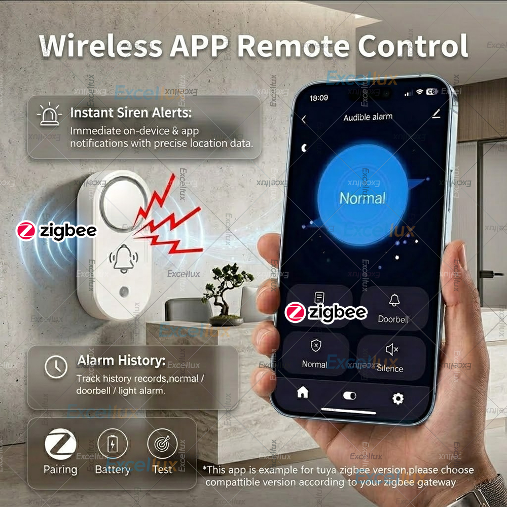 Zigbee Smart Siren Alarm 110dB - Home Security Options avaliação e preço
