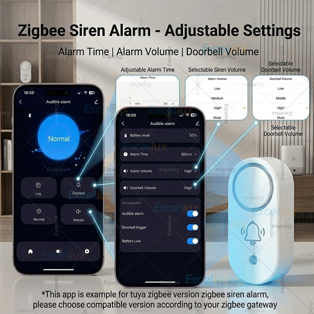 Zigbee Smart Siren Alarm 110dB - Home Security Options avaliação e preço